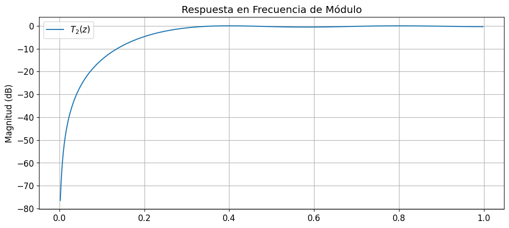 ../_images/1f66da730cc7be943bf4e8c79faf85860554bbec3cdcb2a4395152c33765ad9b.png