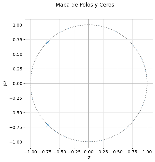 ../_images/2606ec8f8e921de9946503fbcb795299e5d4e6c3987df983d099ce01d5d4787b.png