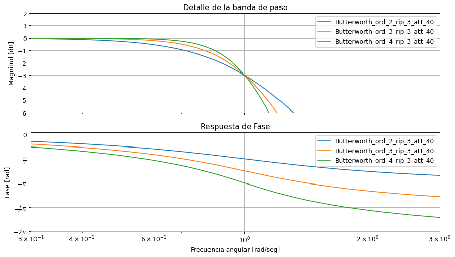 ../_images/2a2869099d1d91c9ec78218af85d00a64e87aba22dd5326ea7cce719fe01d62c.png