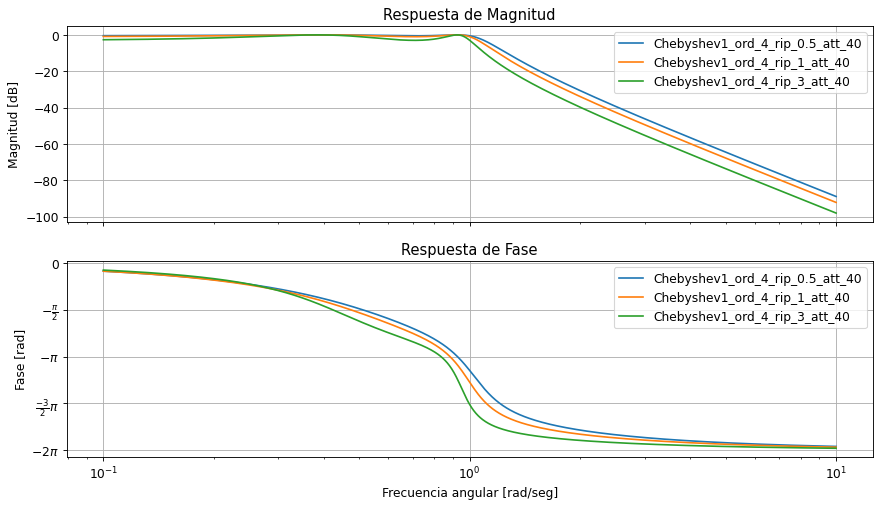 ../_images/2d535fbac8086843f2155adc17f55186424f89d1bbe59d29e34ba3cfba43e9c1.png