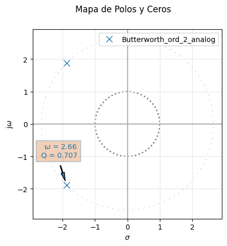 ../_images/31d5667f28df7324265812fea0bbcd7073de4832337c543433792b190d8744b8.png