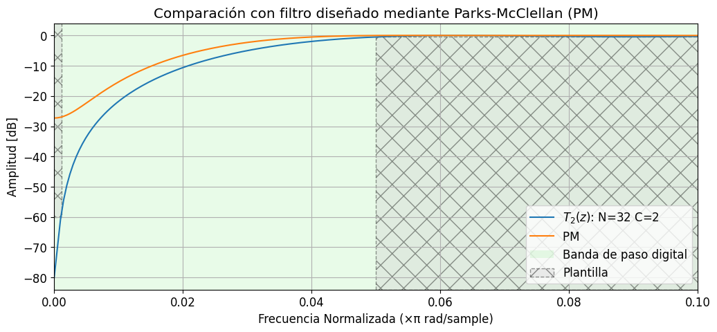 ../_images/32ebb4643a5b23871f9a4cc8a2822d6dab2ec30d463cd538480ac9d3a1d57e46.png