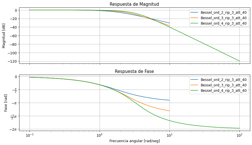 ../_images/376998dbc81ef089374cbaea933c9d3db67521e9680a1b5e397b78c7c1ba18f2.png