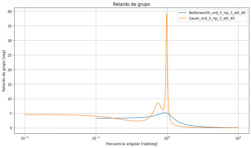 ../_images/388c48814ac2e7a2f95ca4ca6976f87012a9a2b403efa7c72a9800d037c3e926.png