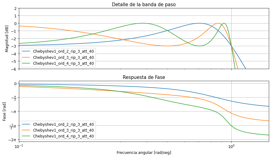 ../_images/4037127f7fd0e0fccdf67e0d5aac8a25a7910afcd6f9a6793bdee2abc8ef50f9.png