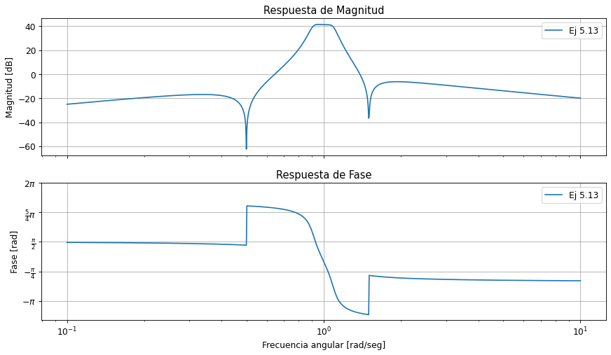 ../_images/40f4e3d4b698d3420026e2e70a5fe0eebe00d7e304f0573a10a7992dd70fbaa4.png