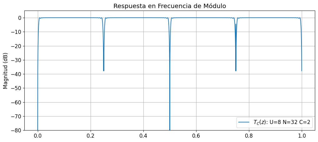 ../_images/4685d11ae12b9a635c93d7b98e59b94ccbb0b2b2ff1238b77a0aea91a792d2c9.png
