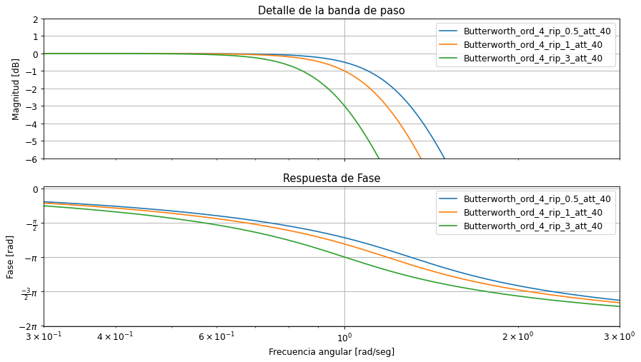 ../_images/7a884a47b7920453fafefaab08cefc69dbd72d0300cfb1dc909a28755a412846.png