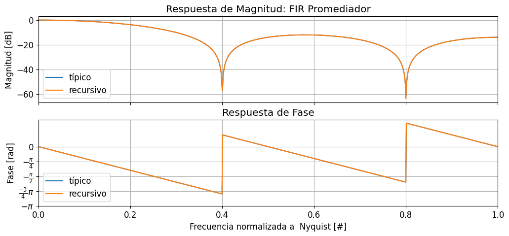 ../_images/7ab50a0b6783cdedf1b8ae9ee3fcdd902c50bb6031f1349d224c53e943c9c9ab.png
