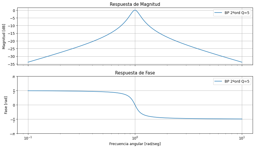 ../_images/7ad05acee85e7f73806aa7df2dde20b4649e9e76fd1bb5fe190515dfc00ebcda.png