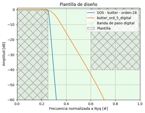 ../_images/987a10488142aca1d2bdd59dd7723b2d64ef49048cf0fbeec963737b67b38764.png
