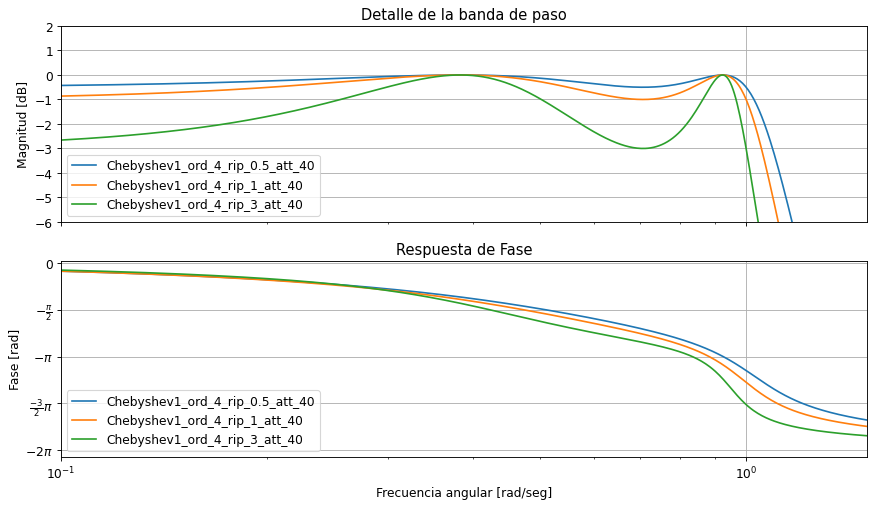 ../_images/b87d67255ecff1b904002370636febecb473304579fe709c0f7c1b3f437afbda.png