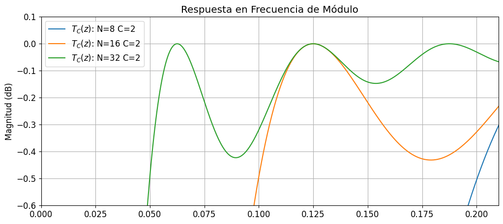 ../_images/daeca11de70cab4b9ab3e9aea418a5bc63a77243d7cb985a3adcda1b2064955a.png