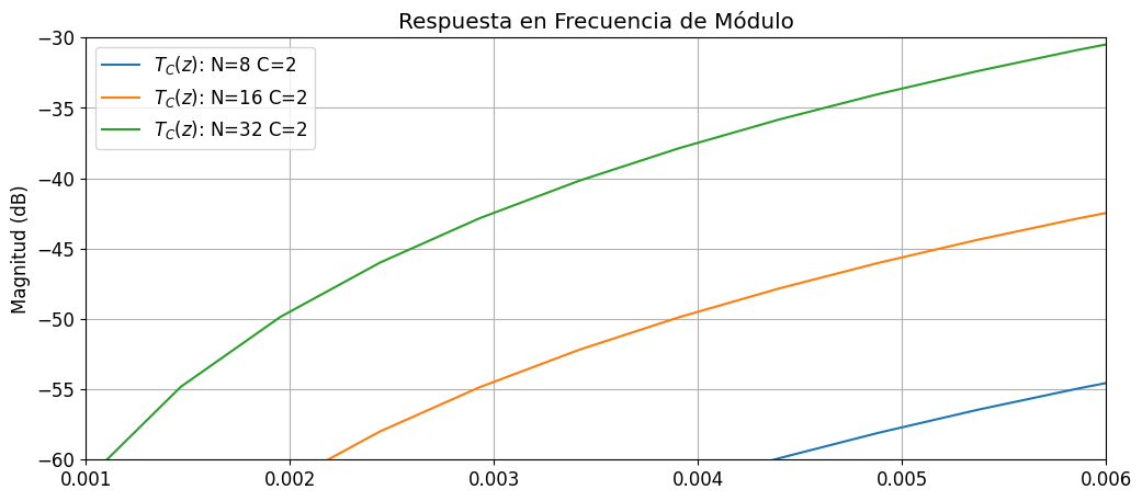 ../_images/fbd441a06ac1ab490745668ff93d090ed9812505d73e6ec990eed05aaf4cdc3a.png