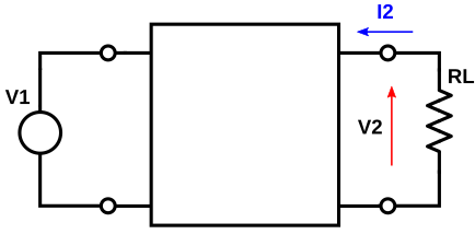 sint_simple_ej1