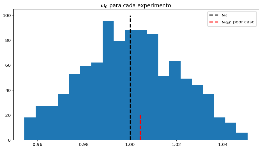 ../_images/007b1ca65a3169030b7ed7f8ecf2cf5b438539806677b9a41f338691434696f7.png