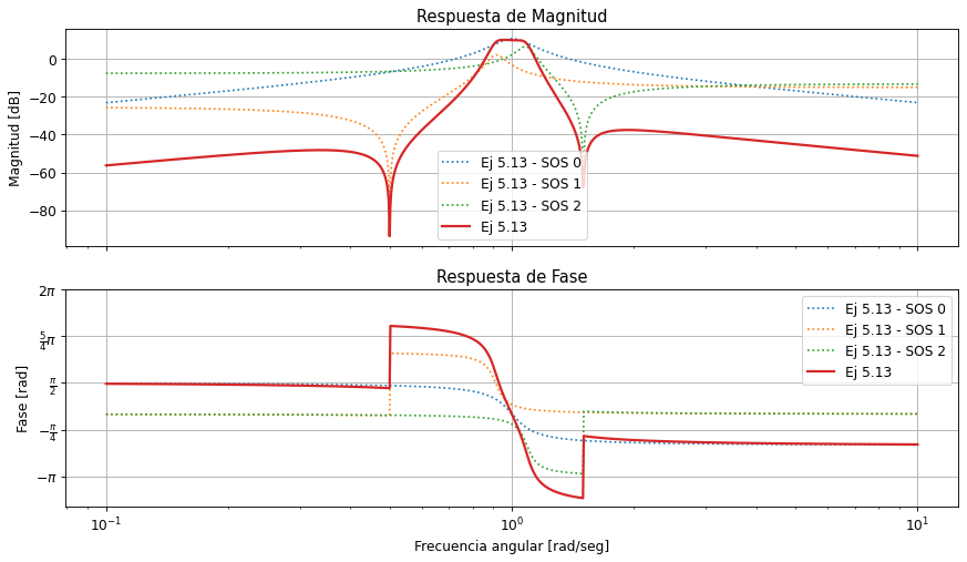 ../_images/0c0e165df35b2f19905e97751fb6b1814a4b31c2e5704df6096637c49de1a14b.png