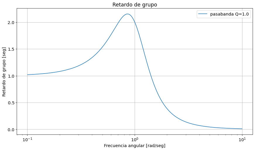 ../_images/229a9ff893816617c588ab571d726fa4dfb45bc25c8e87d725829033955f6e54.png