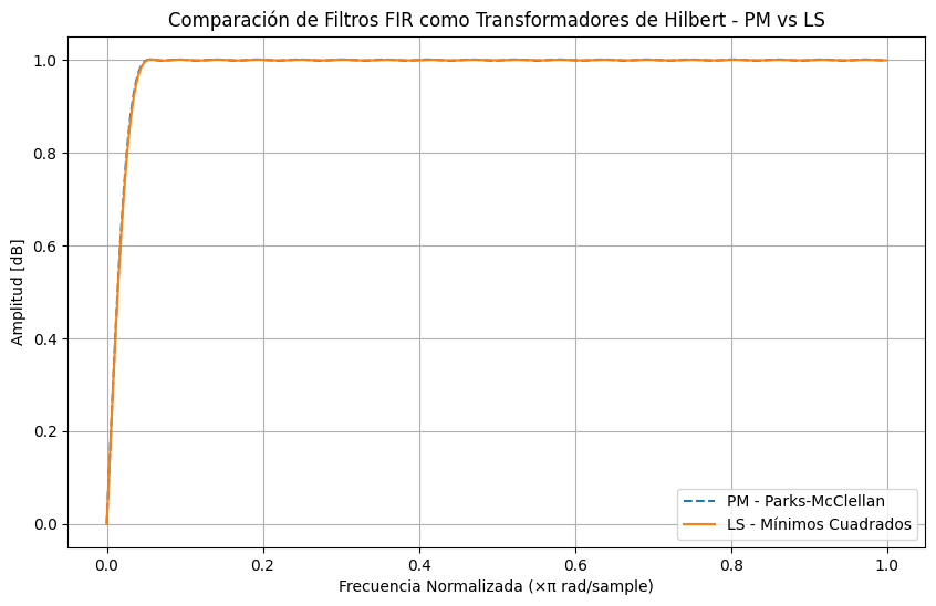 ../_images/2f273d7cbbfcfb79fa64375c0b685b69eb3c49aef69b2415c20b9ef16f266425.png