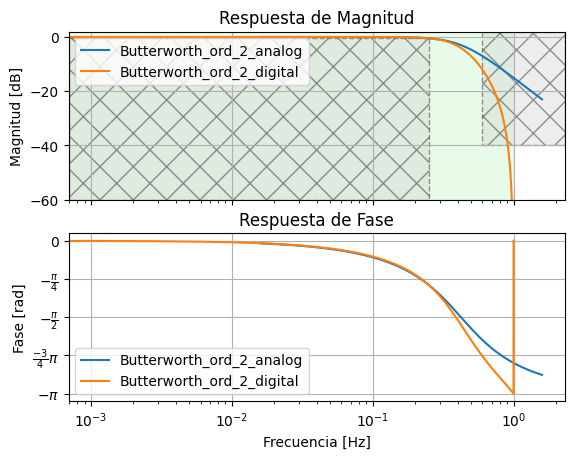 ../_images/383bd2f0cbfdc5ecab71cb37ff36a2a2127f6673a74d6d45602068cde754ad1f.png