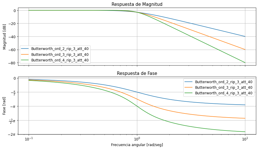 ../_images/466e243977d4af12fe9c5b8c4f6fa21d621b300063fb8fe9b4839079d803490a.png