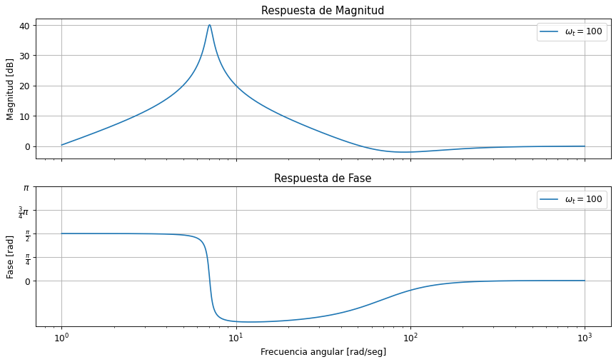 ../_images/4a9227f56f513f3ce8fcbe83aad9a8ce4f27ad9b4917da926fdbc5fdea3937bf.png