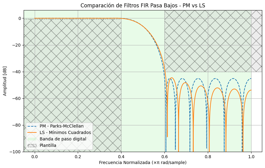 ../_images/4b12448233eb52bee9b73eef4ac0341b3916ee84c6fedeadefa913f9d7279818.png