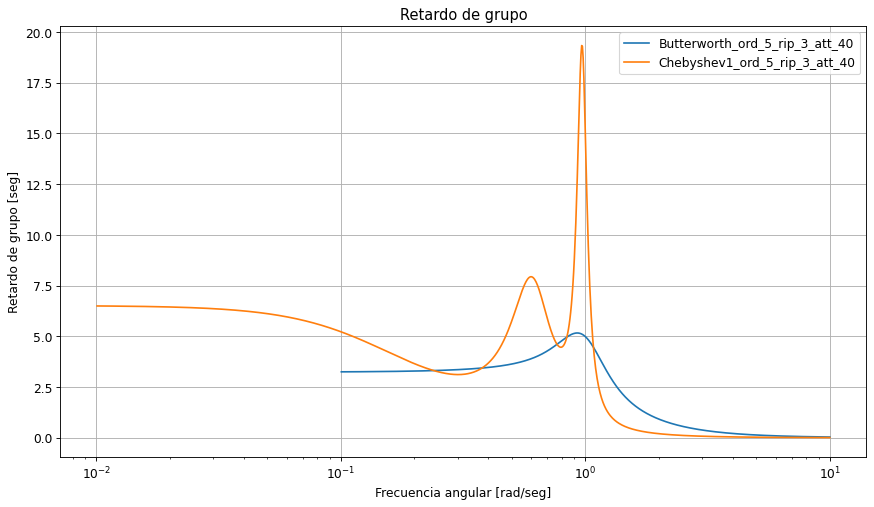 ../_images/63414504961df82405282f6f14e7af1ba52f150a1523da61ea86a5cd3a17dce4.png