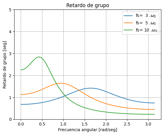 ../_images/83e481f75c54524cdbb59150ac647bb51256fe691325ff138f75dc1c20f39764.png