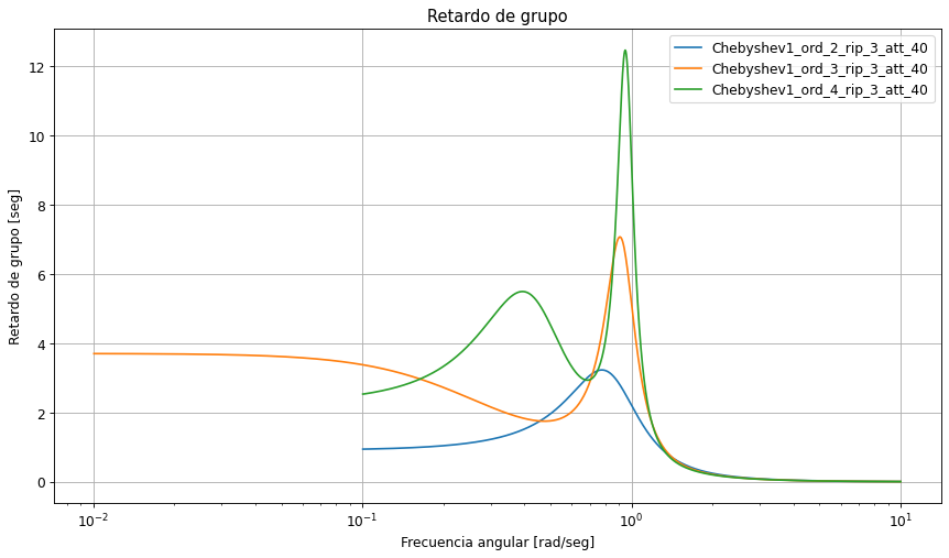 ../_images/8483f7b9f1e545b949b36273abab3f72455bf28be87c502687ea0267e027a5a2.png