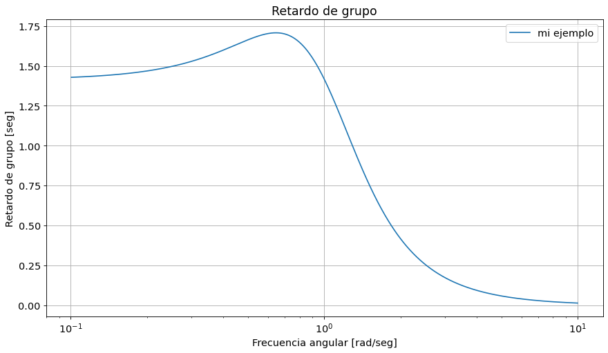 ../_images/89599b505a65bc9c738259ec25b86100b42be30795f71361f9baf98519b86f53.png