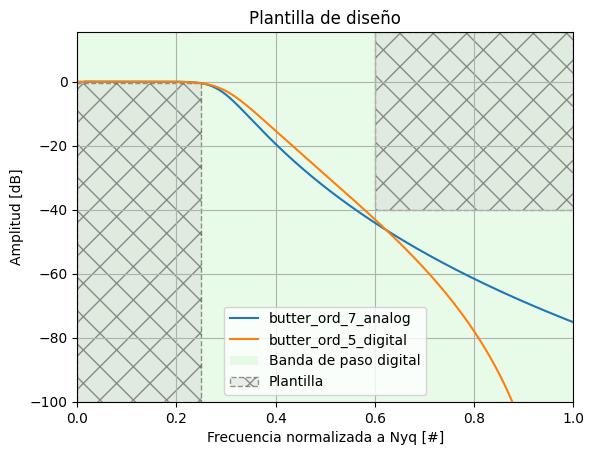 ../_images/8e1829e894972c2107b012271d5159545ee122aacf792cfd83d7bf8f4d254e50.png