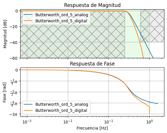 ../_images/91f8ee9cb9a474058cdfbeb94e3e04b2d5df3d38137bfd7c48c5a5b3c30b669b.png