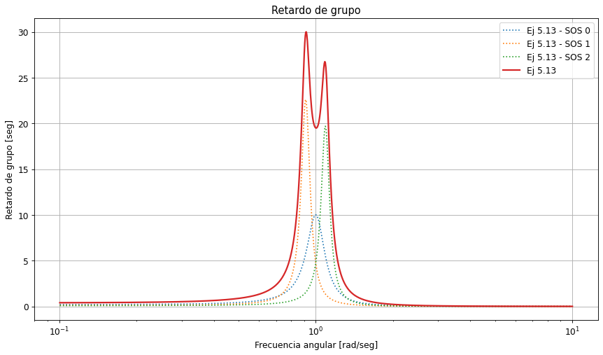 ../_images/9e01dc13f88aaf6883187dfe329204ea5a527a36f77608258423d036181e2456.png