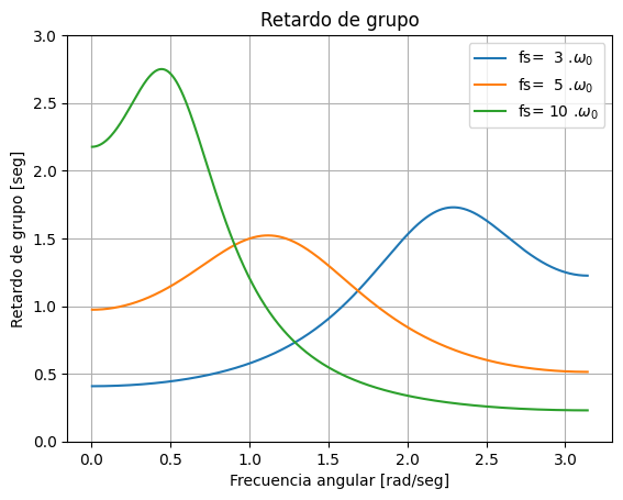 ../_images/a1fb0be4a0bd65d8c46ffdf03fc58344fb7c4764c7024dd8fca03013a70c3d74.png