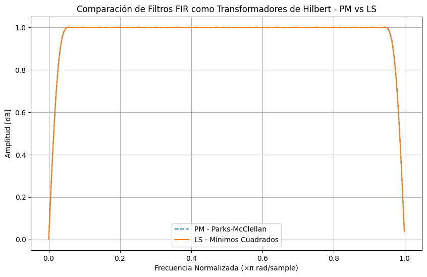 ../_images/c25ef1b49134d19beb2a3ee4c2a35c09e6350e2d36c5df9f5e86cb56b3a6caf7.png