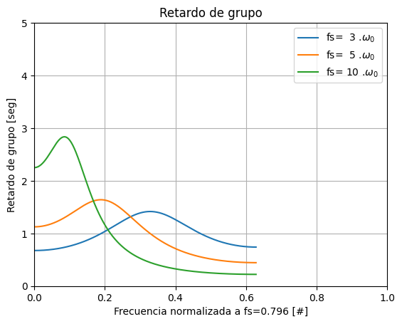../_images/c5b8472ec49c118d60d7fc675dc9252e60ec718552a91dcab9e6cd3111c71e9f.png