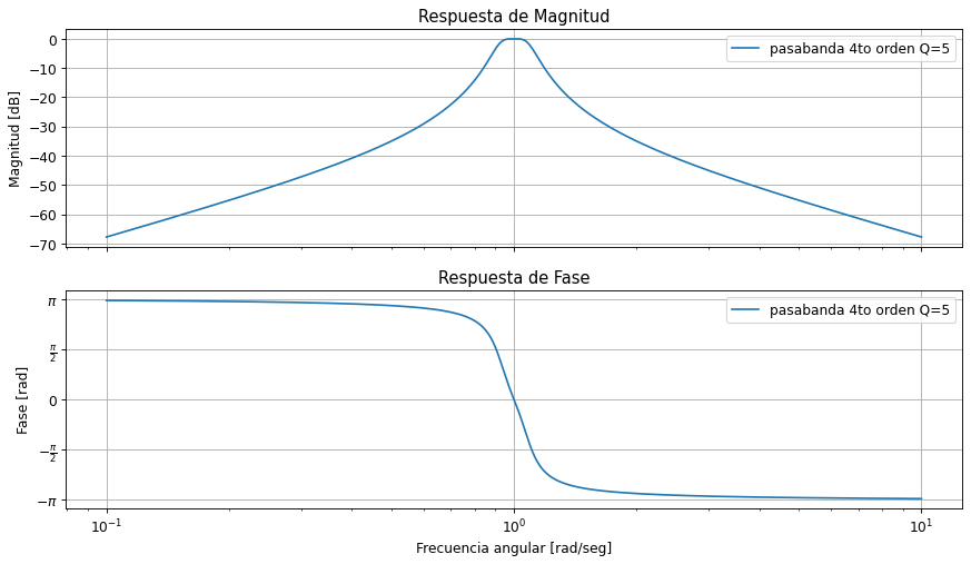 ../_images/d326241fcb035f1924723b9c8bd3005ab35e97e08219360224931cc5a03a7479.png