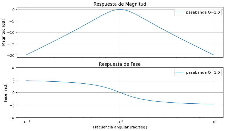 ../_images/d6a9a603948c32b49372f73b0524083359be1df02aa495b20ed06314be07eeac.png