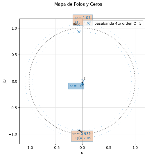 ../_images/db79efd487a1f277892302f32e4d45a9cbe77bef4b898ddd91a8ef49fb0ce58f.png