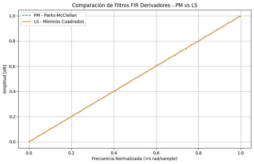 ../_images/f106852eee175e5f0e26adba237cef703264ad612325e250462c3055f6246169.png