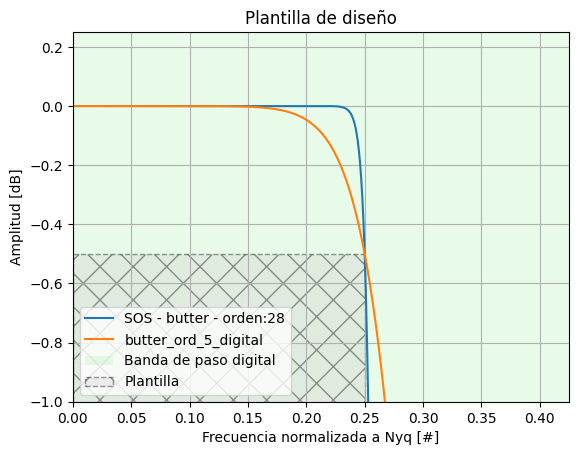 ../_images/f106b0e4c59d468ef485fb9d1657a8a2e1fc548c27c76b4585676cd34c09df2f.png