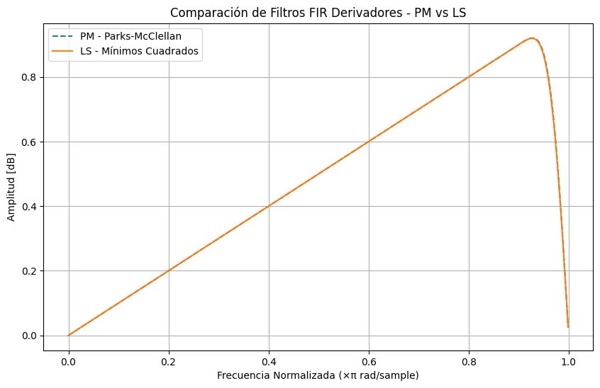 ../_images/f1a44015c4ff2ee71ab877efc1ff55f5e8b3c0c44d506ee463a7bb7685340e2c.png